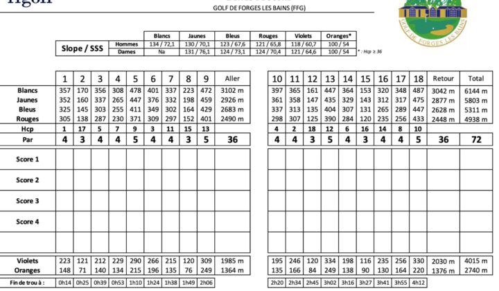 Carte de score du Golf de Forges-les-Bains