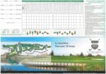 Carte de score - Golf de Bussy-Guermantes